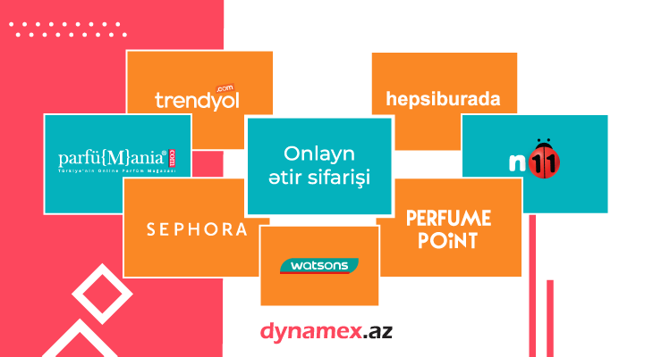 Online shopping sites for ordering perfume from Turkey